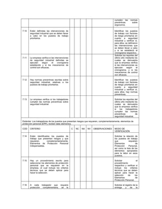 Esquema para la presentación de un pso