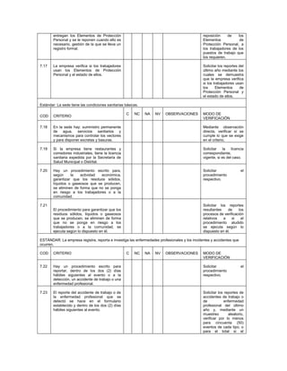 Esquema para la presentación de un pso