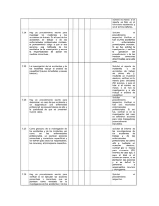 Esquema para la presentación de un pso