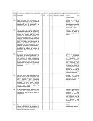 Esquema para la presentación de un pso