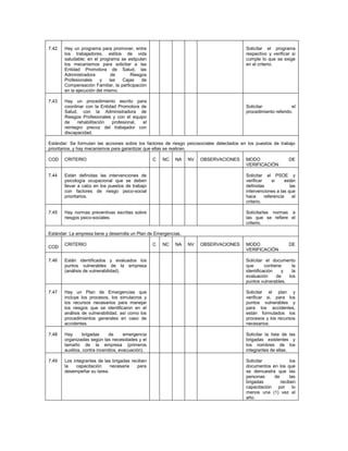 Esquema para la presentación de un pso
