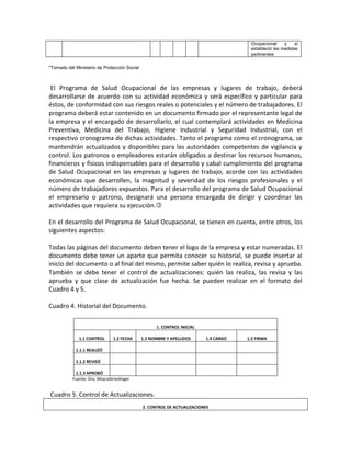 Esquema para la presentación de un pso