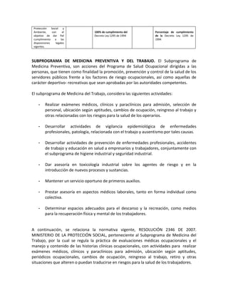 Esquema para la presentación de un pso