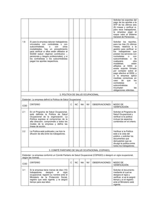 Esquema para la presentación de un pso
