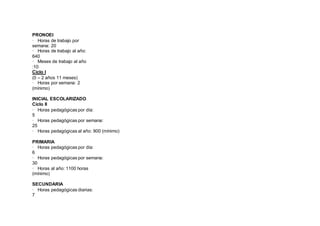 PRONOEI
· Horas de trabajo por
semana: 20
· Horas de trabajo al año:
640
· Meses de trabajo al año
:10
Ciclo I
(0 – 2 años 11 meses)
· Horas por semana: 2
(mínimo)
INICIAL ESCOLARIZADO
Ciclo II
· Horas pedagógicas por día:
5
· Horas pedagógicas por semana:
25
· Horas pedagógicas al año: 900 (mínimo)
PRIMARIA
· Horas pedagógicas por día:
6
· Horas pedagógicas por semana:
30
· Horas al año: 1100 horas
(mínimo)
SECUNDARIA
· Horas pedagógicas diarias:
7
 
