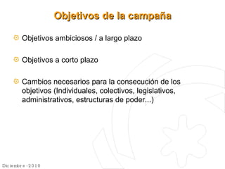 Objetivos de la campaña Objetivos ambiciosos / a largo plazo Objetivos a corto plazo Cambios necesarios para la consecución de los objetivos (Individuales, colectivos, legislativos, administrativos, estructuras de poder...)