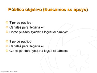 Público objetivo (Buscamos su apoyo) Tipo de público: Canales para llegar a él: Cómo pueden ayudar a lograr el cambio: Tipo de público: Canales para llegar a él: Cómo pueden ayudar a lograr el cambio: