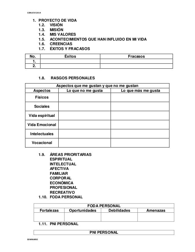 Esquema proyecto de vida 2014