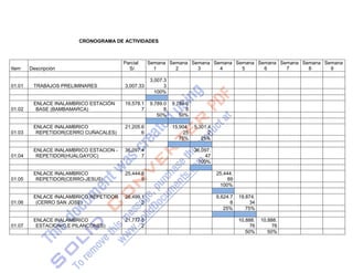Esquema proyecto tesis 2