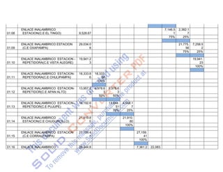 Esquema proyecto tesis 2