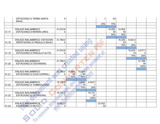 Esquema proyecto tesis 2