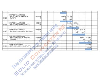 Esquema proyecto tesis 2