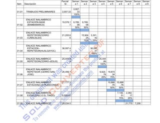 Esquema proyecto tesis 2