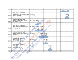 Esquema proyecto tesis 2