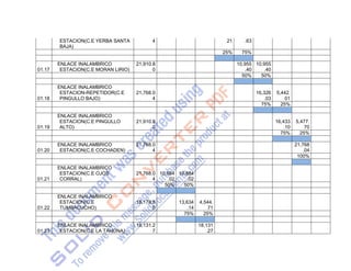 Esquema proyecto tesis 2