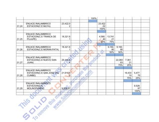 Esquema proyecto tesis 2