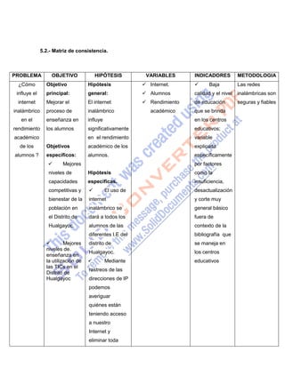 Esquema proyecto tesis 2