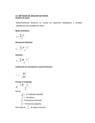 Esquema proyecto tesis nespo