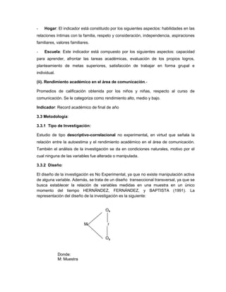 Esquema proyecto tesis nespo