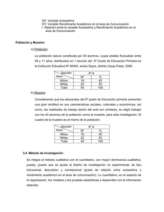 Esquema proyecto tesis nespo