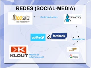 REDES (SOCIAL-MEDIA)
&
Medidor de
influencia social
Gestores de redes
Herramientas
 