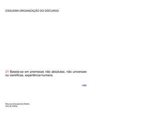 ESQUEMA ORGANIZAÇÃO DO DISCURSO




21 Baseia-se em premissas não absolutas, não universais
ou científicas, experiência humana.


                                                   voltar




Recurso Educacional Aberto
Ana da Palma
 
