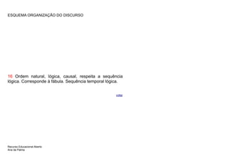 ESQUEMA ORGANIZAÇÃO DO DISCURSO




16 Ordem natural, lógica, causal, respeita a sequência
lógica. Corresponde à fábula. Sequência temporal lógica.


                                                    voltar




Recurso Educacional Aberto
Ana da Palma
 