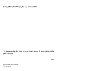 ESQUEMA ORGANIZAÇÃO DO DISCURSO




18 Apresentação das provas favoráveis à tese defendida
pelo orador.


                                                  voltar



Recurso Educacional Aberto
Ana da Palma
 