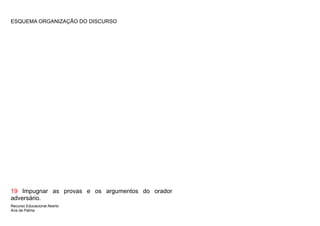 ESQUEMA ORGANIZAÇÃO DO DISCURSO




19 Impugnar as provas e os argumentos do orador
adversário.
Recurso Educacional Aberto
Ana da Palma
 