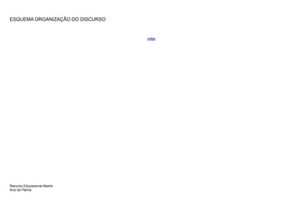ESQUEMA ORGANIZAÇÃO DO DISCURSO


                                  voltar




Recurso Educacional Aberto
Ana da Palma
 