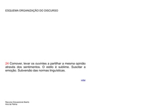 ESQUEMA ORGANIZAÇÃO DO DISCURSO




24 Comover, levar os ouvintes a partilhar a mesma opinião
através dos sentimentos. O estilo é sublime. Suscitar a
emoção. Subversão das normas linguísticas.


                                                     voltar




Recurso Educacional Aberto
Ana da Palma
 
