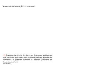 ESQUEMA ORGANIZAÇÃO DO DISCURSO




13 Trata-se da virtude do discurso. Processos estilísticos
que o tornam mais belo, mais brilhante e eficaz. Através do
«ornatus» é possível comover e deleitar («movere et
Recurso Educacional Aberto
Ana da Palma
 