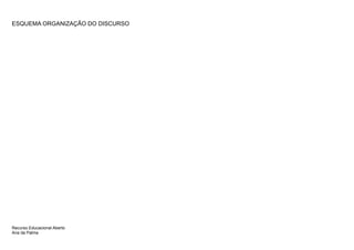 ESQUEMA ORGANIZAÇÃO DO DISCURSO




Recurso Educacional Aberto
Ana da Palma
 