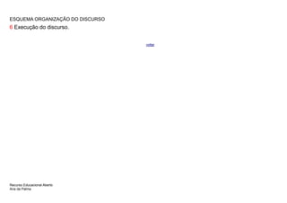 ESQUEMA ORGANIZAÇÃO DO DISCURSO
6 Execução do discurso.


                                  voltar




Recurso Educacional Aberto
Ana da Palma
 
