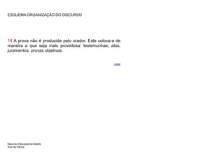 ESQUEMA ORGANIZAÇÃO DO DISCURSO




14 A prova não é produzida pelo orador. Este coloca-a de
maneira a que seja mais proveitosa: testemunhas, atos,
juramentos, provas objetivas.


                                                    voltar




Recurso Educacional Aberto
Ana da Palma
 