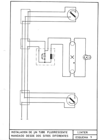 Esquemario electricidad inter jm