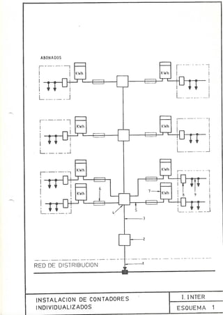 Esquemario electricidad inter jm