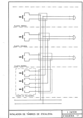 Esquemario electricidad inter jm