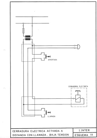 Esquemario electricidad inter jm