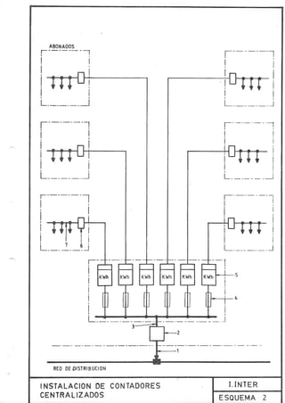 Esquemario electricidad inter jm