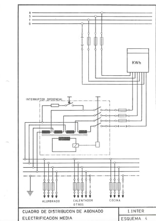 Esquemario electricidad inter jm