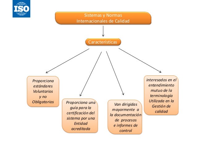 estandares de calidad en una empresa pdf estandares de calidad en una empresa pdf