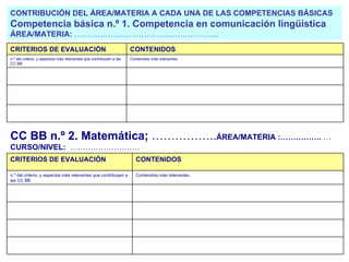 CONTRIBUCIÓN DEL ÁREA/MATERIA A CADA UNA DE LAS COMPETENCIAS BÁSICAS Competencia básica n.º 1. Competencia en comunicación lingüística ÁREA/MATERIA:  ………………………………………………..  CC BB n.º 2. Matemática;  …………….. ÁREA/MATERIA :…………….  …  CURSO/NIVEL:  ………………………  CRITERIOS DE EVALUACIÓN  CONTENIDOS n.º del criterio, y aspectos más relevantes que contribuyen a las CC BB Contenidos más relevantes. CRITERIOS DE EVALUACIÓN  CONTENIDOS n.º del criterio, y aspectos más relevantes que contribuyen a las CC BB Contenidos más relevantes. 