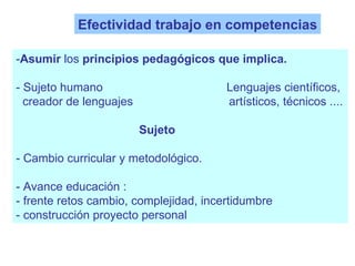 Efectividad trabajo en competencias - Asumir  los  principios pedagógicos que implica. - Sujeto humano   Lenguajes científicos,    creador de lenguajes artísticos, técnicos ....   Sujeto - Cambio curricular y metodológico. - Avance educación :  - frente retos cambio, complejidad, incertidumbre - construcción proyecto personal 