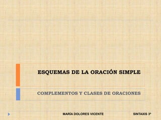 ESQUEMAS DE LA ORACIÓN SIMPLE
COMPLEMENTOS Y CLASES DE ORACIONES
MARÍA DOLORES VICENTE SINTAXIS 3º
 