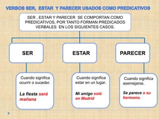 SER , ESTAR Y PARECER SE COMPORTAN COMO
PREDICATIVOS, POR TANTO FORMAN PREDICADOS
VERBALES EN LOS SIGUIENTES CASOS.
SER ESTAR PARECER
Cuando significa
ocurrir o suceder.
La fiesta será
mañana
Cuando significa
estar en un lugar.
Mi amigo está
en Madrid
Cuando significa
asemejarse.
Se parece a su
hermano.
 