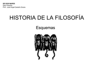 HISTORIA DE LA FILOSOFÍA
Esquemas
IES DOS MARES
Dpto Filosofía
Prof.: José Ángel Castaño Gracia
 