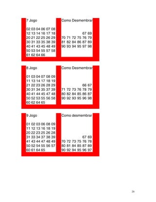 7 Jogo Como Desmembrar
02 03 04 06 07 08
12 13 14 16 17 8
1 67 9
6
20 21 22 25 26 29 70 71 72 75 76 79
30 1 3 5 8 9
3 3 3 3 3 81 2 4 6 7 9
8 8 8 8 8
40 41 43 5 8 9
4 4 4 90 93 94 95 97 98
50 3 4 5 7 8
5 5 5 5 5
61 62 64 66
8 Jogo Co o e e
m D sm mbrar
01 03 04 07 08 09
11 13 14 17 18 9
1
21 22 23 26 28 29 66 67
30 31 34 35 37 39 71 72 73 76 78 79
40 41 44 45 47 48 80 82 84 85 86 87
50 52 53 55 56 58 90 92 93 95 96 98
60 62 64 65
9 Jogo Como desmembrar
01 02 03 06 08 09
11 12 13 16 18 19
20 22 23 25 26 28
31 33 34 37 38 39 67 69
41 43 44 47 48 49 70 72 73 75 76 78
50 52 54 55 56 57 80 81 84 85 87 89
90
60 61 64 65 92 94 95 96 97
20
 