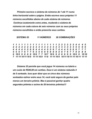 Primeiro escreva o sistema de números de 1 até 11 numa
SISTEMA 55 11 NÚMEROS 26 COMBINAÇÕES
1 1 1 1 1 1 1 1 1 1 1 1 1 1 1 2 2 2 2 2 2 4 4 4 5
2 2 2 2 2 2 2 3 3 3 3 3 3 3 3 3 3 3 3 3 3 5 5 6 6
4 4 4 5 5 6 8 4 4 4 4 5 5 6 7 4 4 4 5 5 6 6 7 7 7
7 6 7 7 9 5 5 6 9 6 8 8 8 5 6 7 6 7 7 8 8 8 9
6 1 8 10 6 9 10 10
7 1 9 11 1 11 11 11 11
m o s a a a
u e é s o 4
q n
o e o e t e en re se s 4 v cê es á e ur d g n ar pelo
as
g n e 2
linha horizontal sobre a página. Então escreva seus próprios 11
números escolhidos abaixo de cada sistema de números.
Continue exatamente como antes, mudando o sistema de
números em cada coluna de seis números com os seus próprios
números escolhidos e então preencha seus cartões.
1
2
4
5 5 6
0 9 9 8 8
1 11 10 11 10
7 7 10 7 10
1 10 9 11 8 11
9 8 8 8 9 9 10 9 9
10 9 10 11 10 11 11 10
Sistema 33 per ite que v cê jogue 14 número n loteri
um c sto de R$40,00 em cartõ s. Esse um istema reduzid
de 5 sorteado. Isso quer dizer ue se ci co dos números
s rt ad s s iv r t u 1 , o t s g o e a h
menos um terceiro prêmio. M é possível ganhar quatro
se u dos prêmios acima de 0 terceiros prêmios!!!
44
 