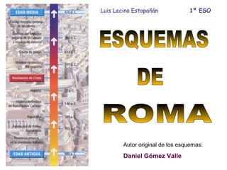 Luis Lecina Estopañán            1º ESO




        Autor original de los esquemas:

        Daniel Gómez Valle
 